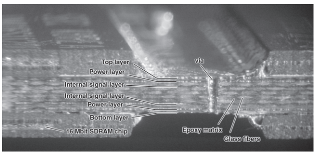 Figure 2-1: Cross-section of a typical circuit board.