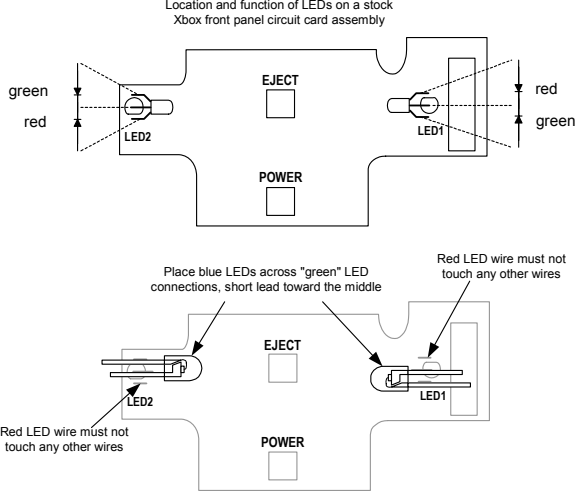 Figure 3-8: Placement of the blue LEDs on the front panel circuit board assembly.