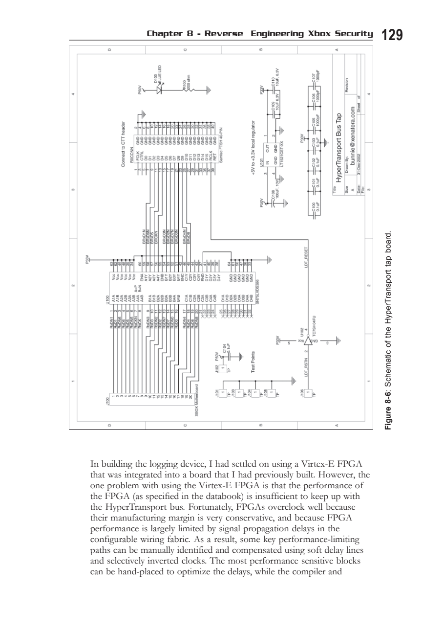 Figure 8-6: Schematic of the HyperTransport tap board.