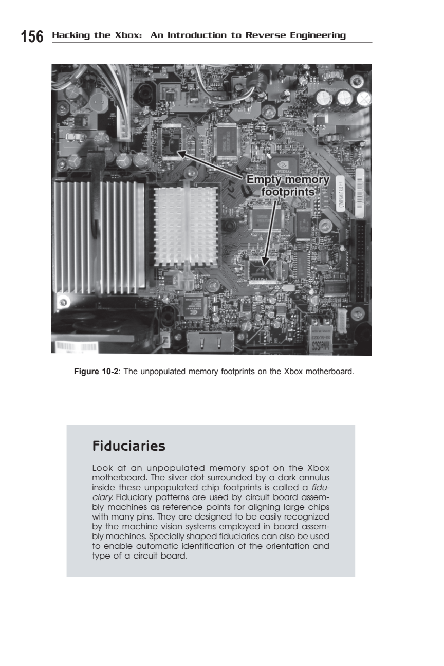 Figure 10-2: The unpopulated memory footprints on the Xbox motherboard