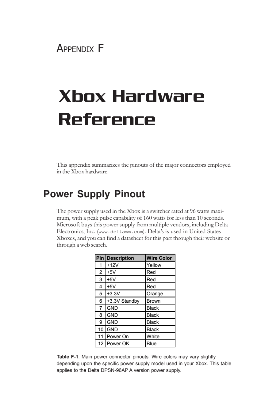 Figure F-1 page render
