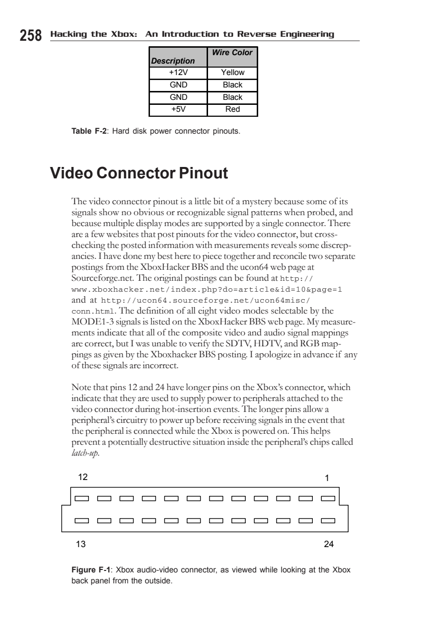 Figure F-1: Xbox audio-video connector