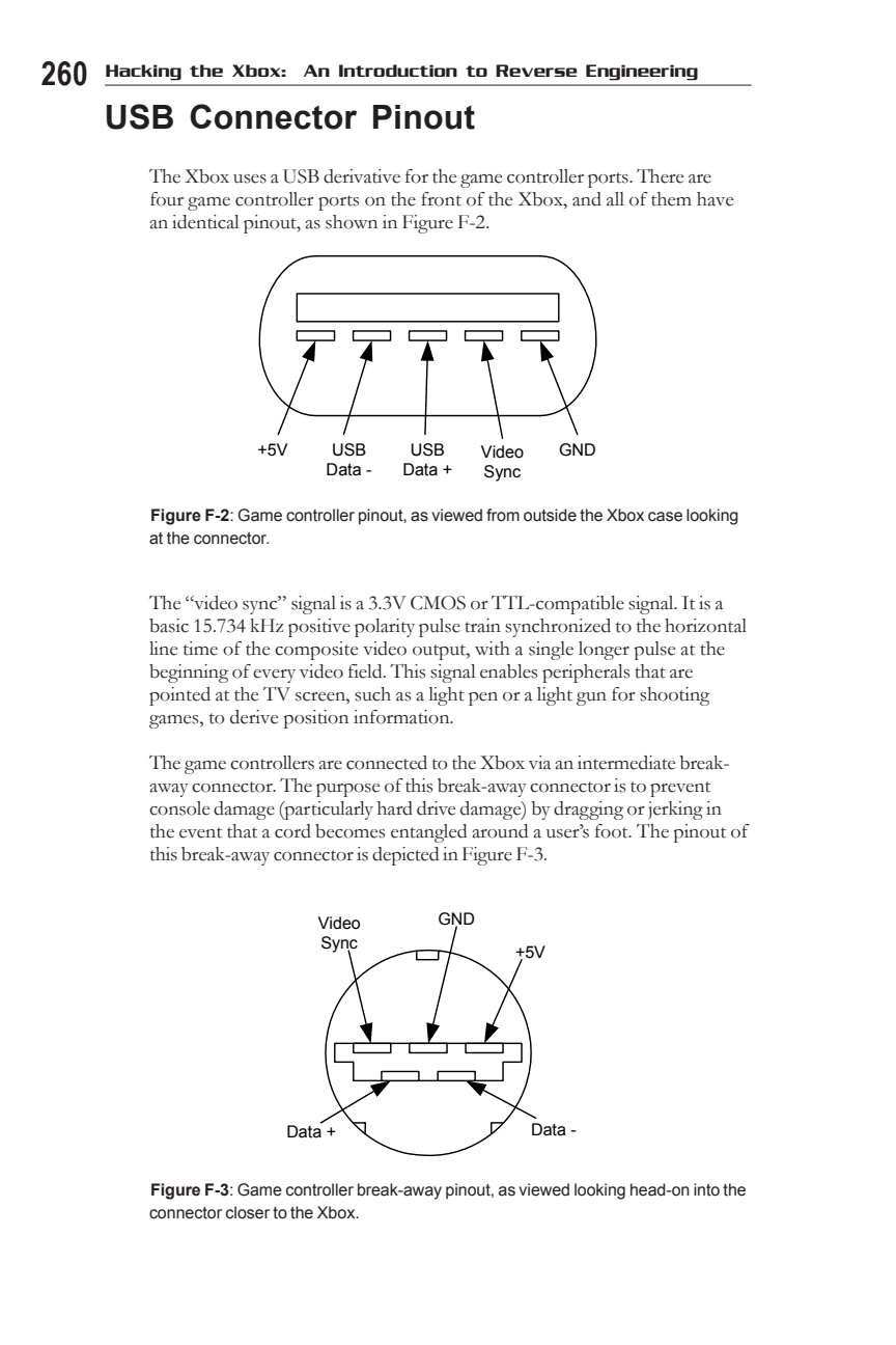 Figure F-2: Game controller pinout